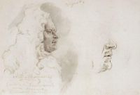 Голова Меншикова в профиль. Нижняя часть лица. 1882 - Суриков